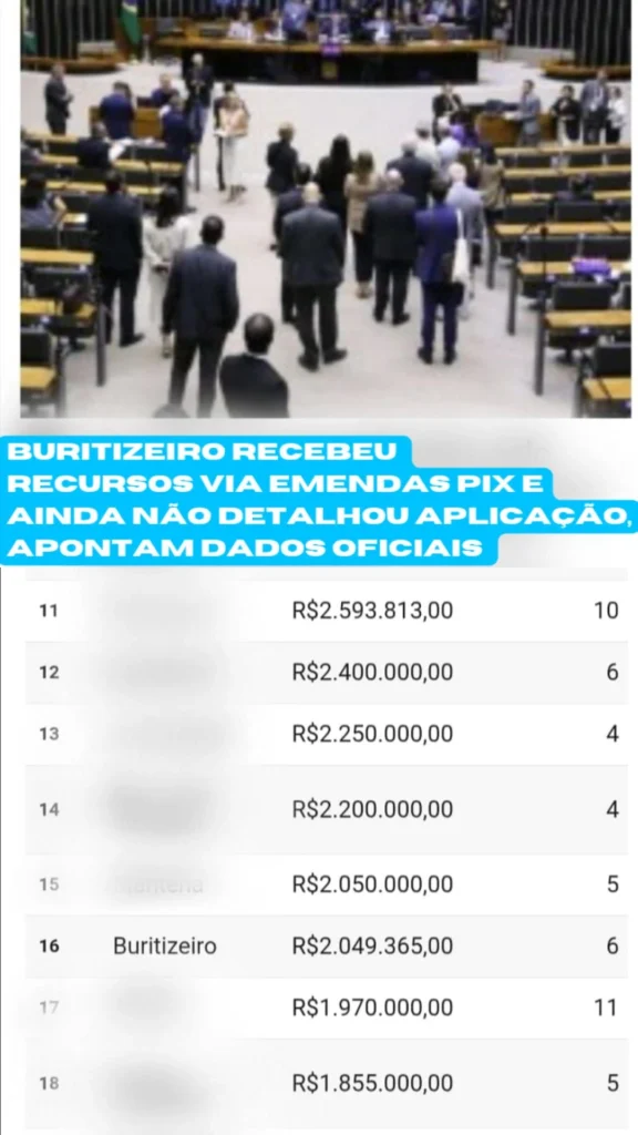 Buritizeiro recebeu recursos via emendas Pix e ainda não detalhou aplicação, apontam dados oficiais. Buritizeiro recebeu recursos via emendas Pix e ainda não detalhou aplicação, apontam dados oficiais.