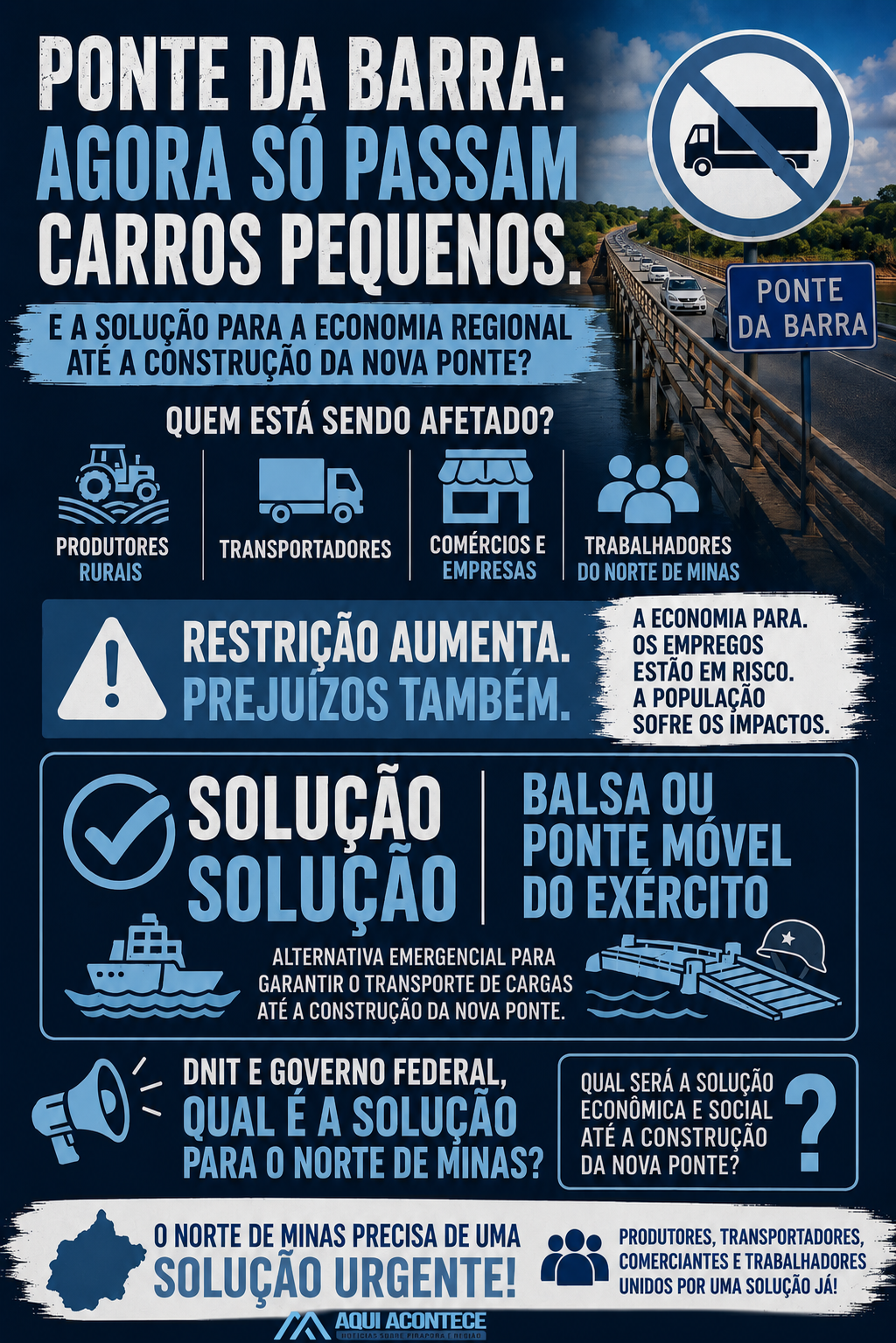 Ponte da Barra_ solução urgente para o norte
